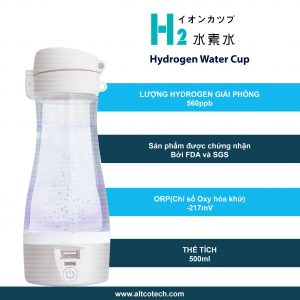 Những lợi ích không tưởng của nước Hydrogen