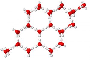 Cấu trúc lục giác của nước từ trường