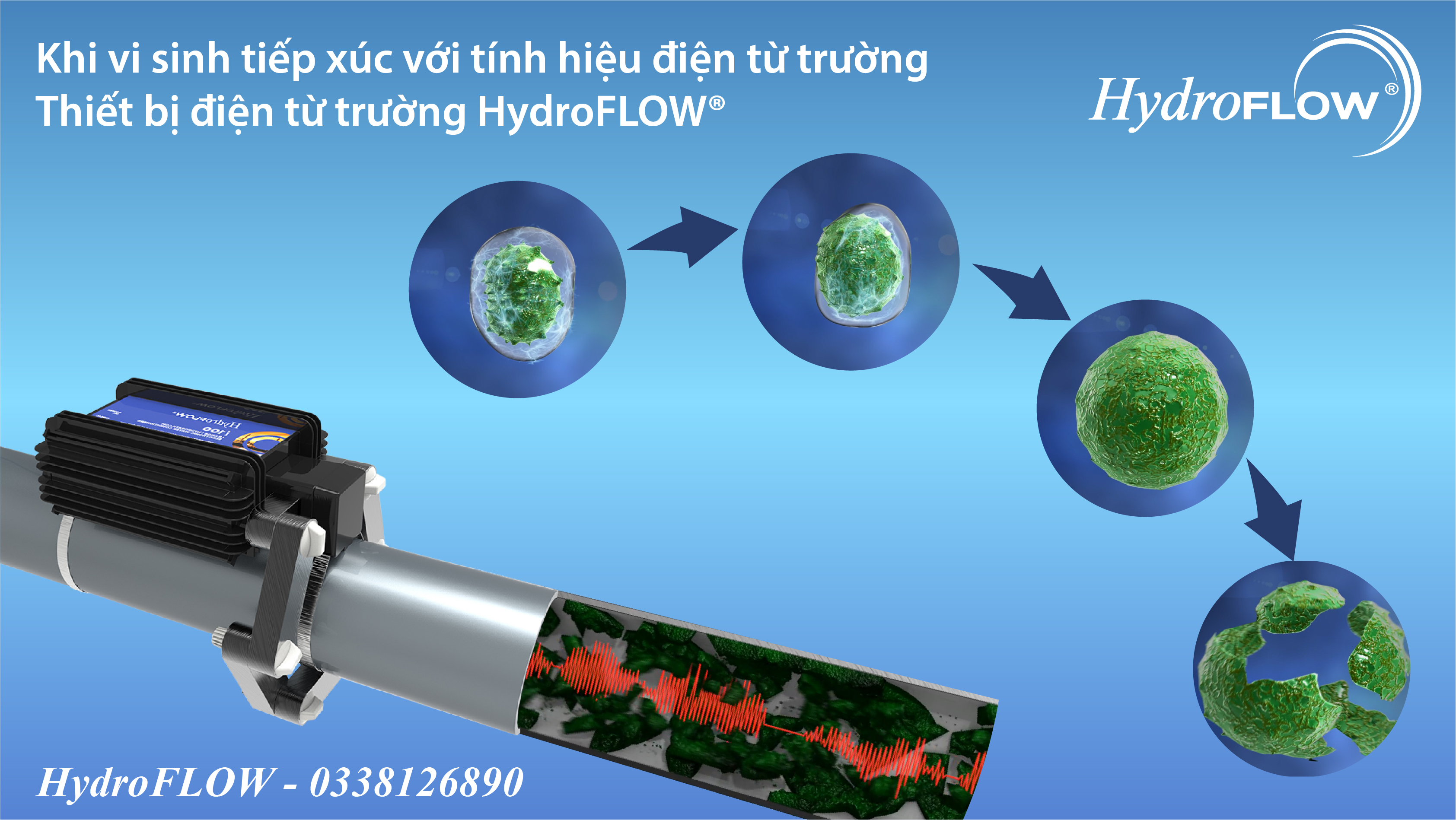 Thiết bị điện từ trường HydroFlow giúp loại bỏ mảng bám vi thành ống