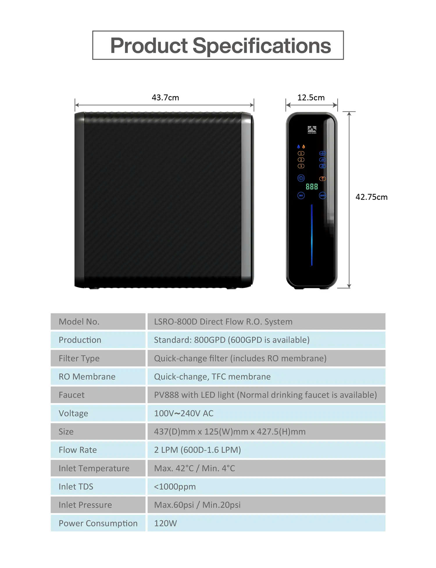 RO 800GPD Lan Shan